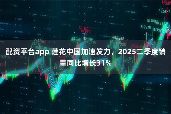 配资平台app 莲花中国加速发力，2025二季度销量同比增长31%